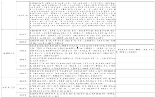 老汪最新爆料视频大全,揭秘娱乐圈幕后真相 第3张 老汪最新爆料视频大全,揭秘娱乐圈幕后真相 第3张